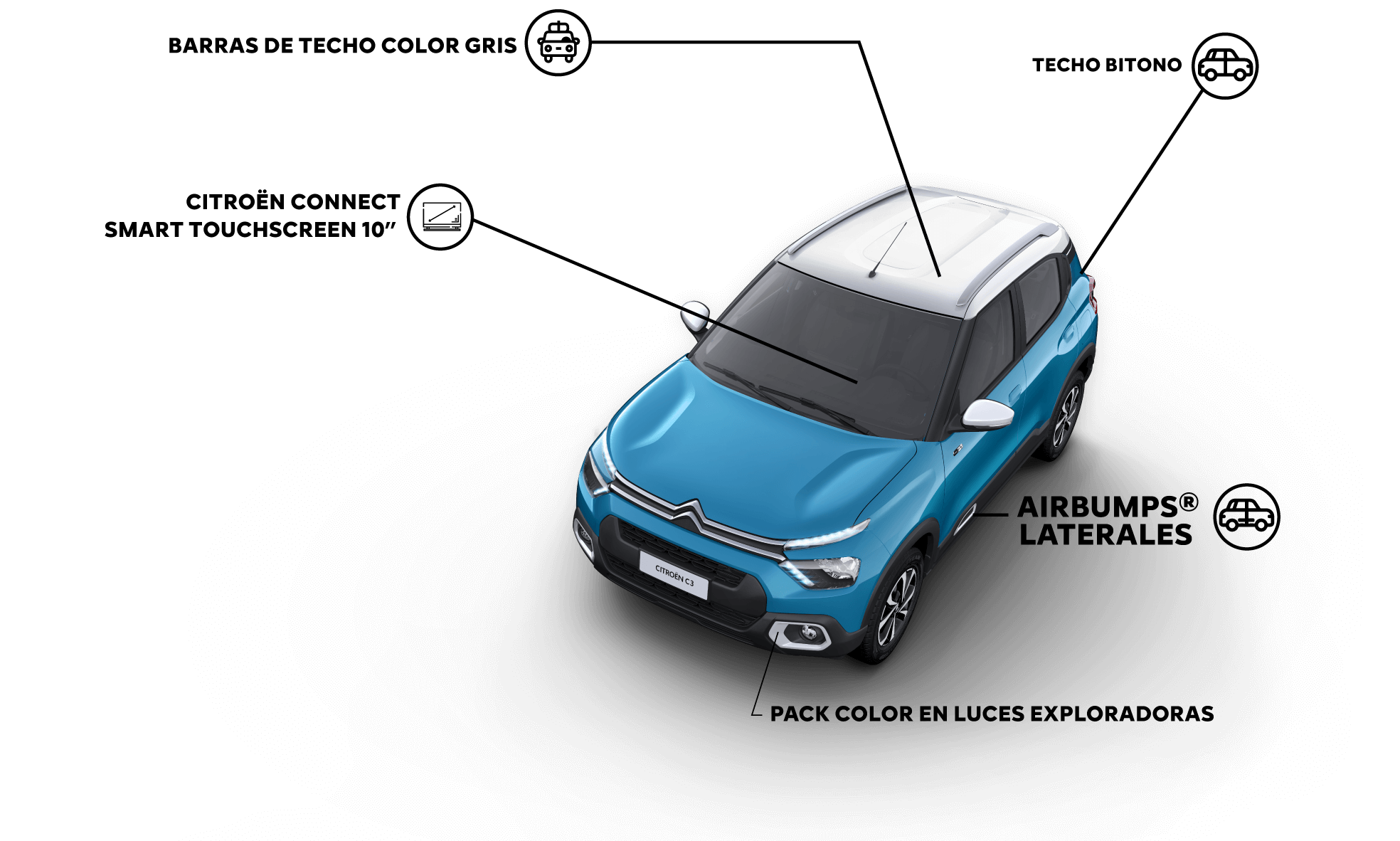 Citroën C3  El vehículo urbano personalizable y conectado